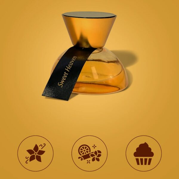 Sweet Heaven Perfume